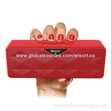 Bluetooth Wireless Speaker with 450mAh Battery Capacity